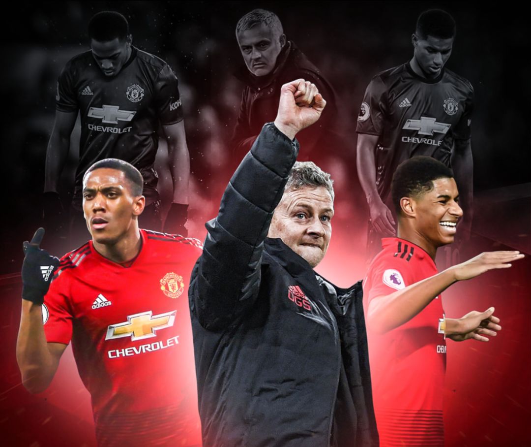 縮短的情況 縮短的情況